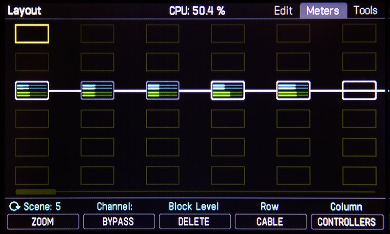 豐富 I/O 與路由彈性