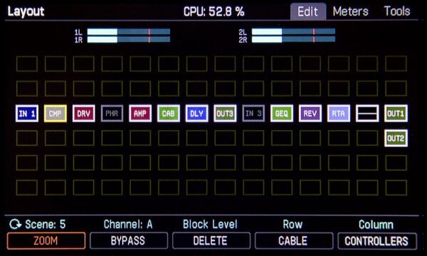 Presets、Scenes 與 Channels