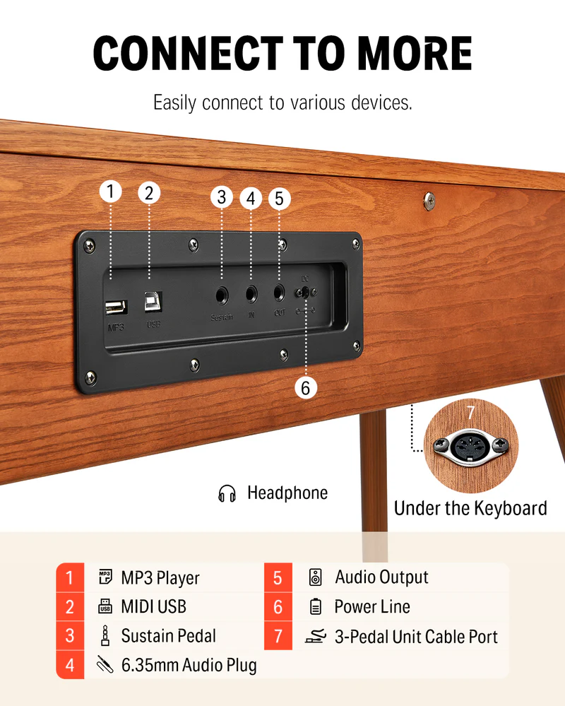 Donner DDP-80 PRO 高品質喇叭