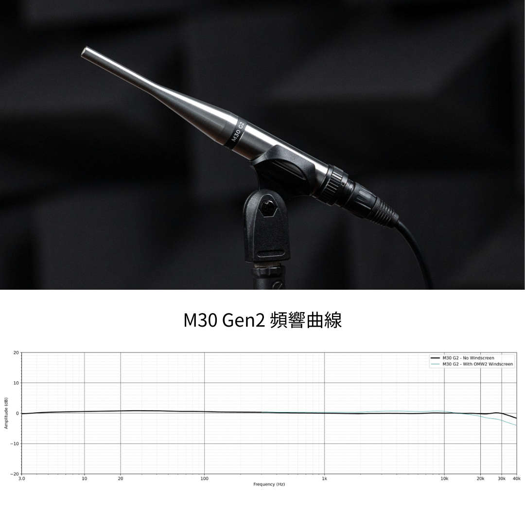 M30G2-frequency