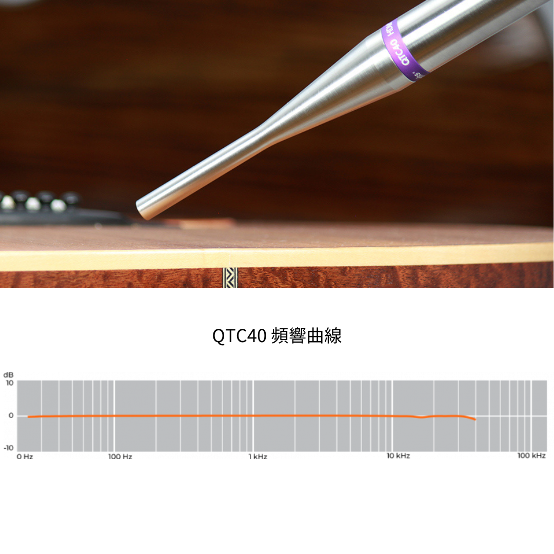 QTC40-frequency