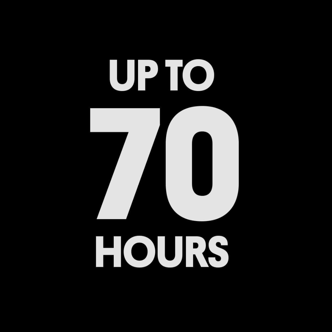 Fluence Acoustic Spotlight 9V 電池續航與輸出