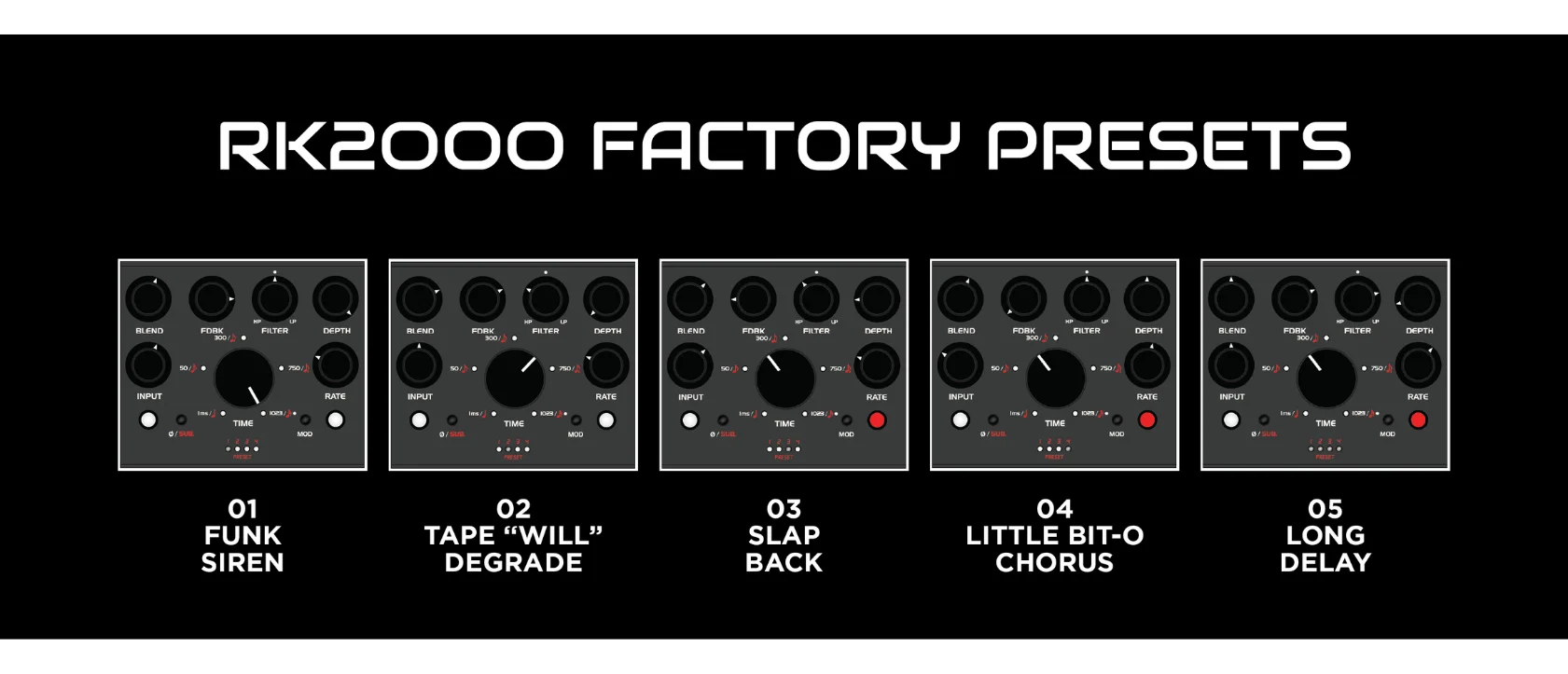 RK2000 Funk Siren Delay 預設與遠端控制功能